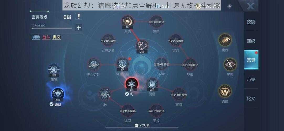 龙族幻想：猎鹰技能加点全解析，打造无敌战斗利器