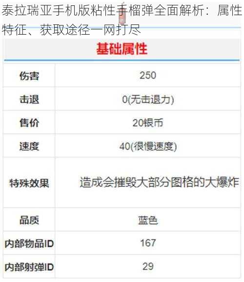 泰拉瑞亚手机版粘性手榴弹全面解析：属性特征、获取途径一网打尽