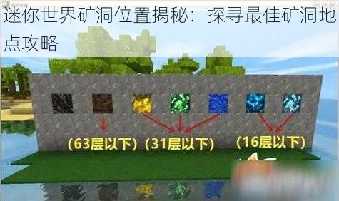 迷你世界矿洞位置揭秘：探寻最佳矿洞地点攻略