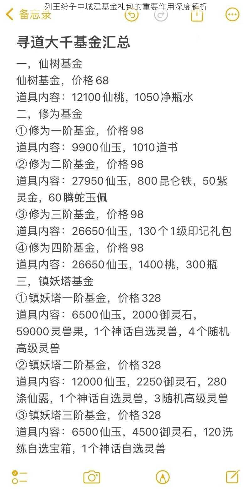 列王纷争中城建基金礼包的重要作用深度解析