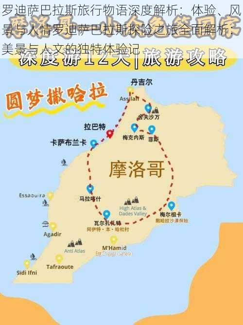 罗迪萨巴拉斯旅行物语深度解析：体验、风景与人情罗迪萨巴拉斯探险之旅全面解析：美景与人文的独特体验记