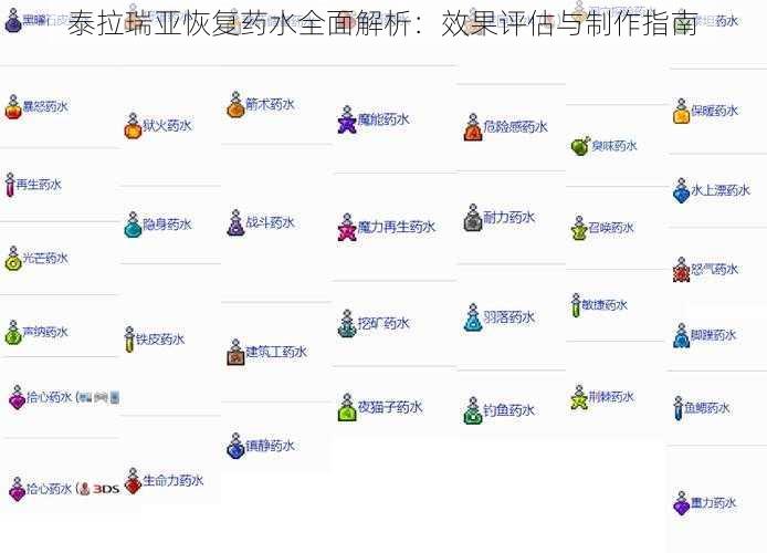 泰拉瑞亚恢复药水全面解析：效果评估与制作指南