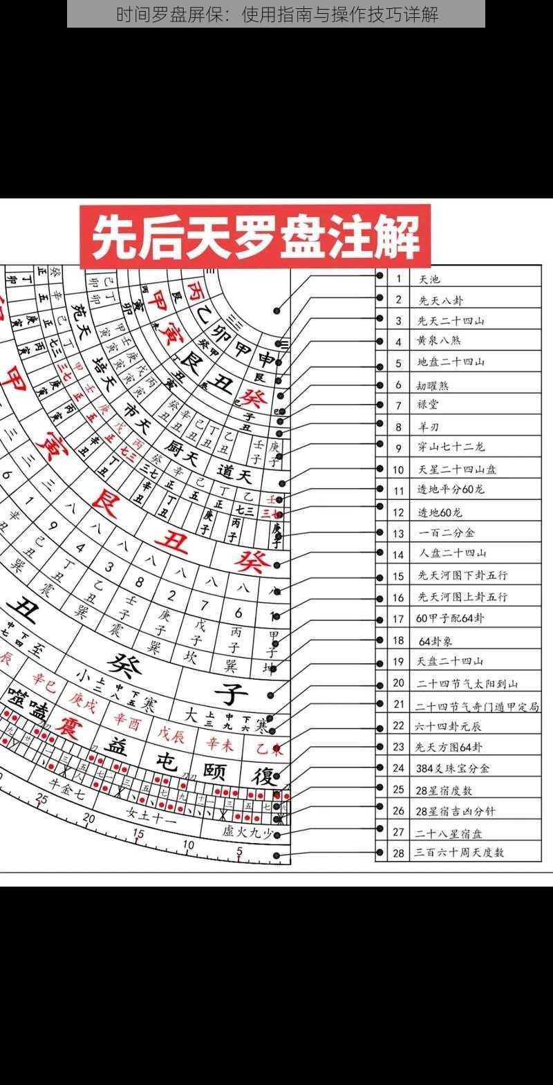 时间罗盘屏保：使用指南与操作技巧详解