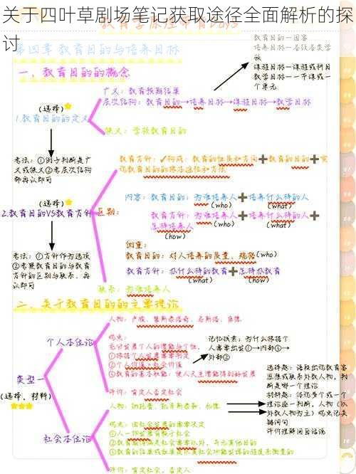 关于四叶草剧场笔记获取途径全面解析的探讨