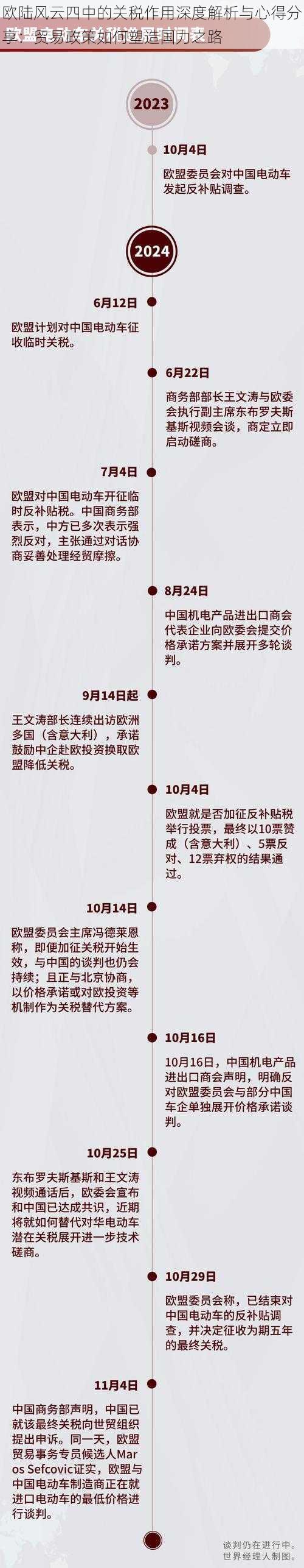 欧陆风云四中的关税作用深度解析与心得分享：贸易政策如何塑造国力之路