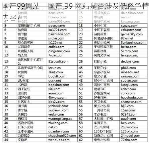 国产99网站、国产 99 网站是否涉及低俗色情内容？