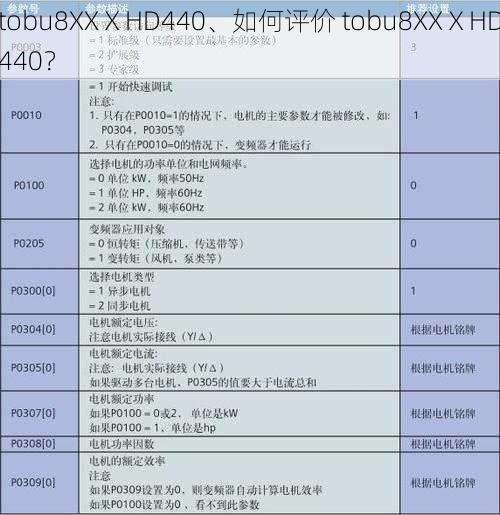 tobu8XXⅩHD440、如何评价 tobu8XXⅩHD440？