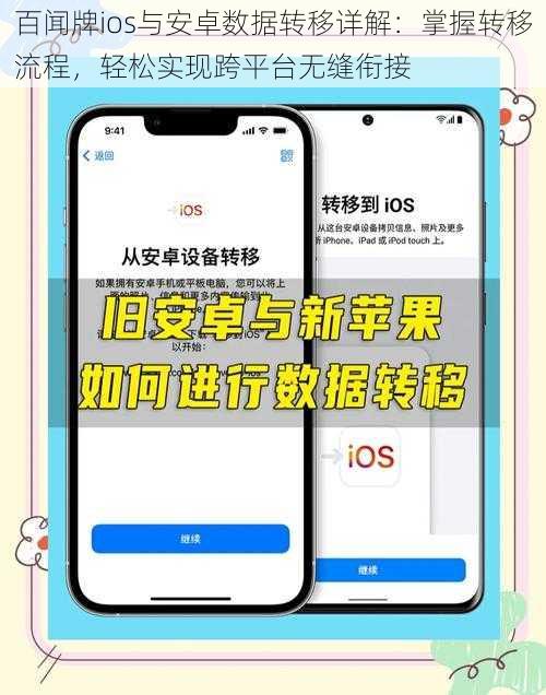 百闻牌ios与安卓数据转移详解：掌握转移流程，轻松实现跨平台无缝衔接