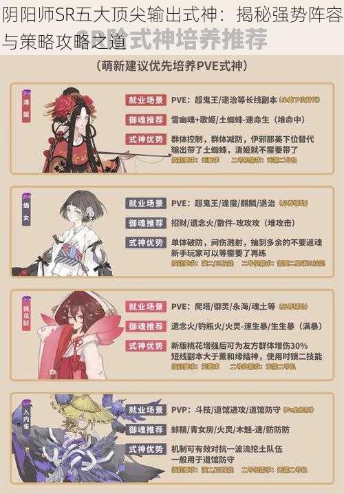 阴阳师SR五大顶尖输出式神：揭秘强势阵容与策略攻略之道