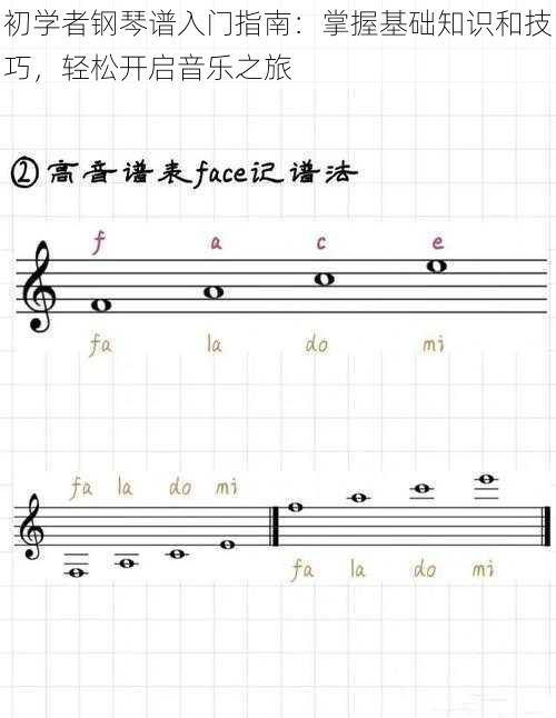 初学者钢琴谱入门指南：掌握基础知识和技巧，轻松开启音乐之旅