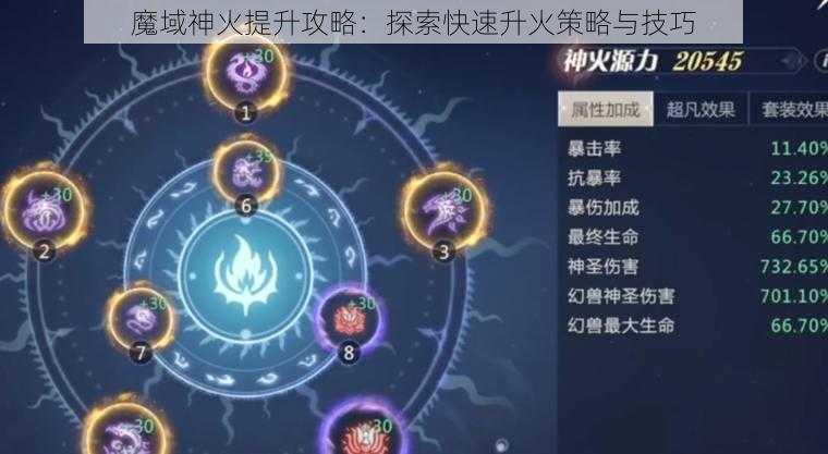 魔域神火提升攻略：探索快速升火策略与技巧