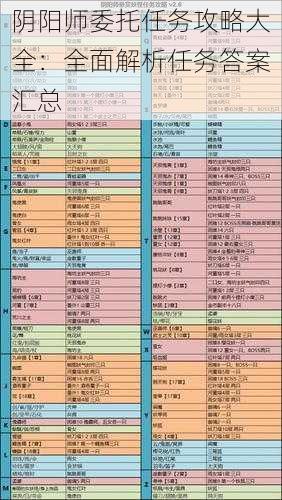 阴阳师委托任务攻略大全：全面解析任务答案汇总