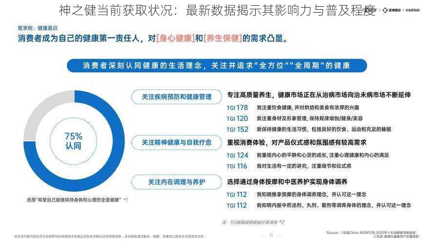 神之健当前获取状况：最新数据揭示其影响力与普及程度