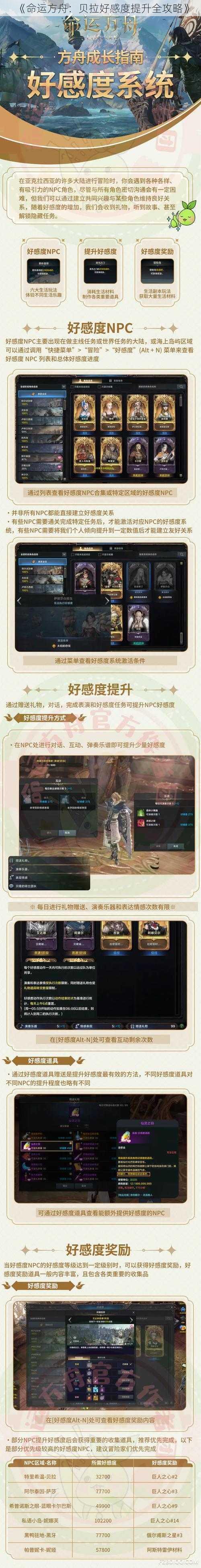 《命运方舟：贝拉好感度提升全攻略》