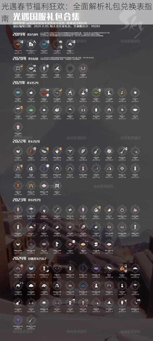光遇春节福利狂欢：全面解析礼包兑换表指南