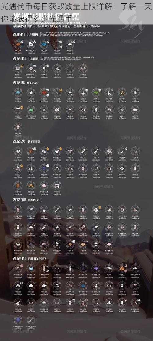 光遇代币每日获取数量上限详解：了解一天你能获得多少光遇币