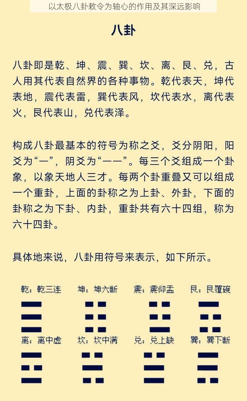 以太极八卦敕令为轴心的作用及其深远影响