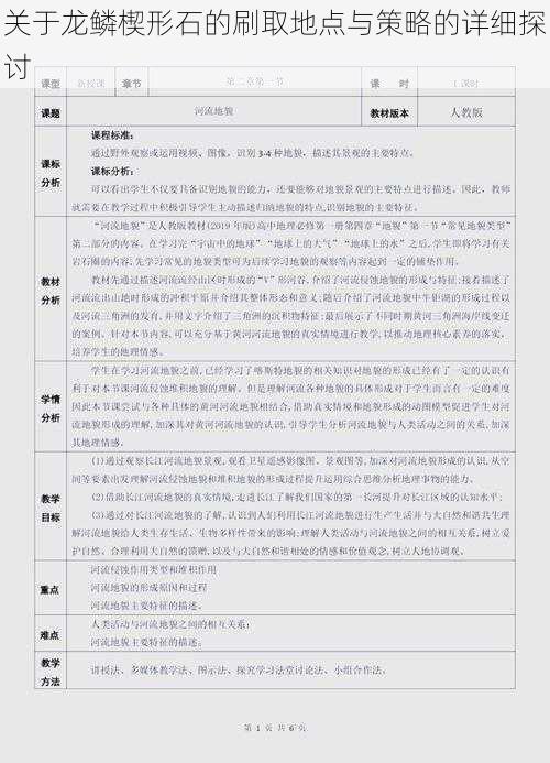 关于龙鳞楔形石的刷取地点与策略的详细探讨