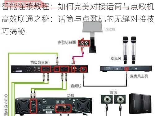 智能连接教程：如何完美对接话筒与点歌机高效联通之秘：话筒与点歌机的无缝对接技巧揭秘