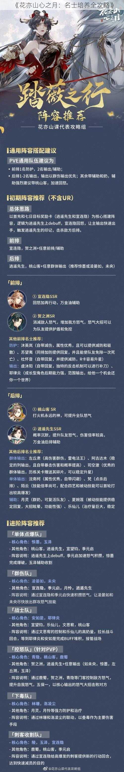 《花亦山心之月：名士培养全攻略》