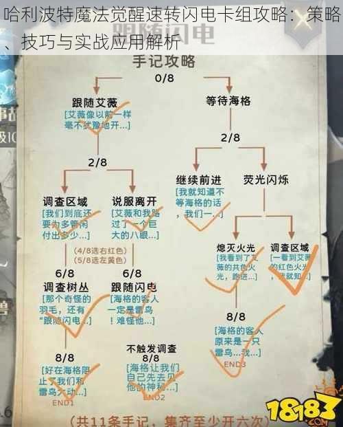 哈利波特魔法觉醒速转闪电卡组攻略：策略、技巧与实战应用解析