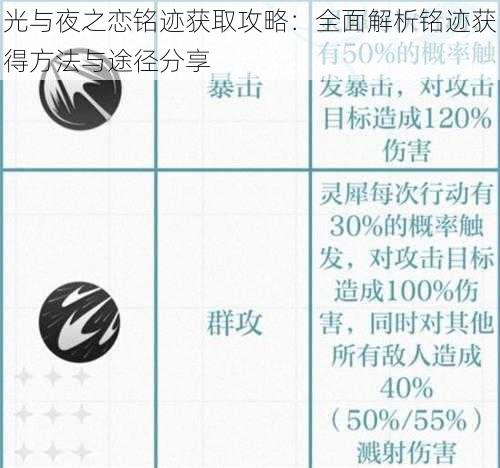 光与夜之恋铭迹获取攻略：全面解析铭迹获得方法与途径分享