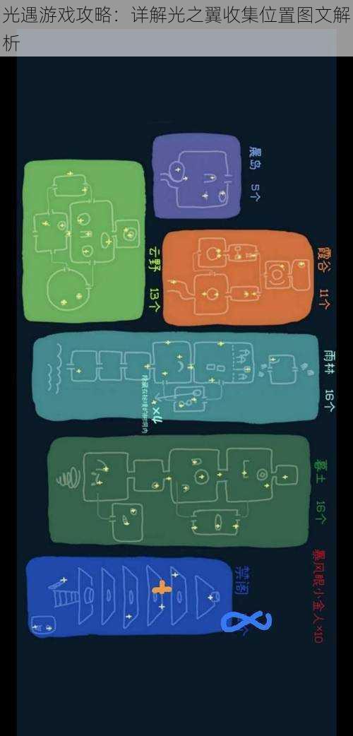 光遇游戏攻略：详解光之翼收集位置图文解析