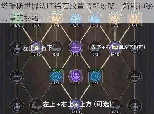 塔瑞斯世界法师铭石纹章搭配攻略：解锁神秘力量的秘籍