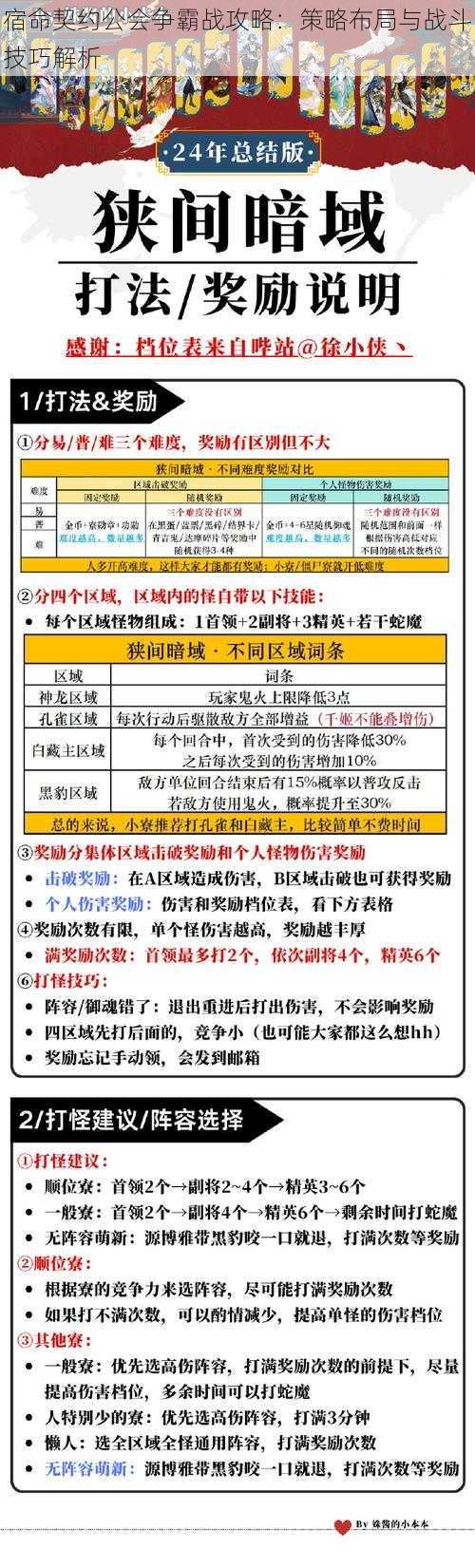 宿命契约公会争霸战攻略：策略布局与战斗技巧解析