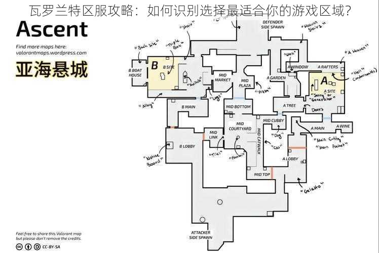 瓦罗兰特区服攻略：如何识别选择最适合你的游戏区域？