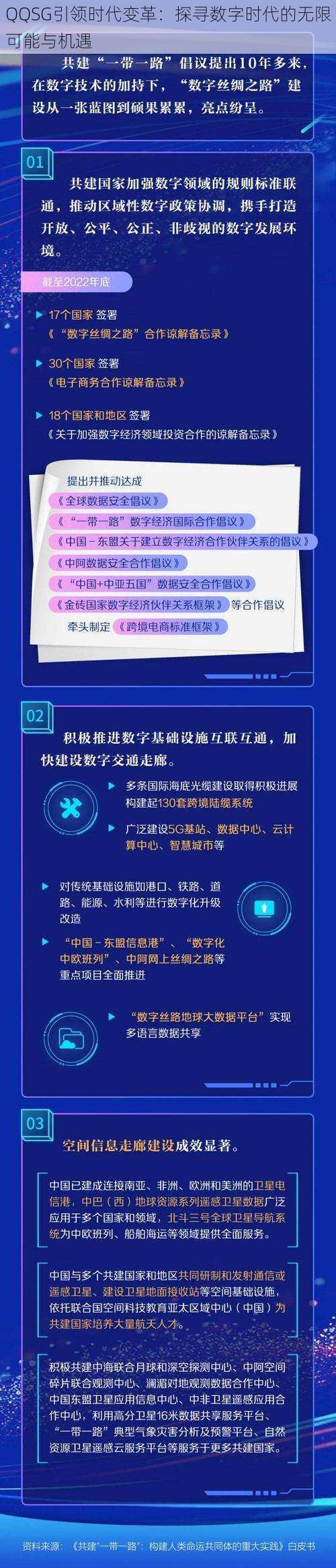 QQSG引领时代变革：探寻数字时代的无限可能与机遇