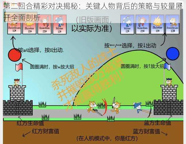 第二回合精彩对决揭秘：关键人物背后的策略与较量展开全面剖析