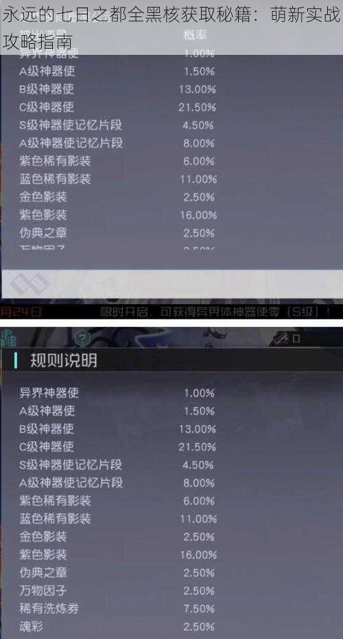 永远的七日之都全黑核获取秘籍：萌新实战攻略指南