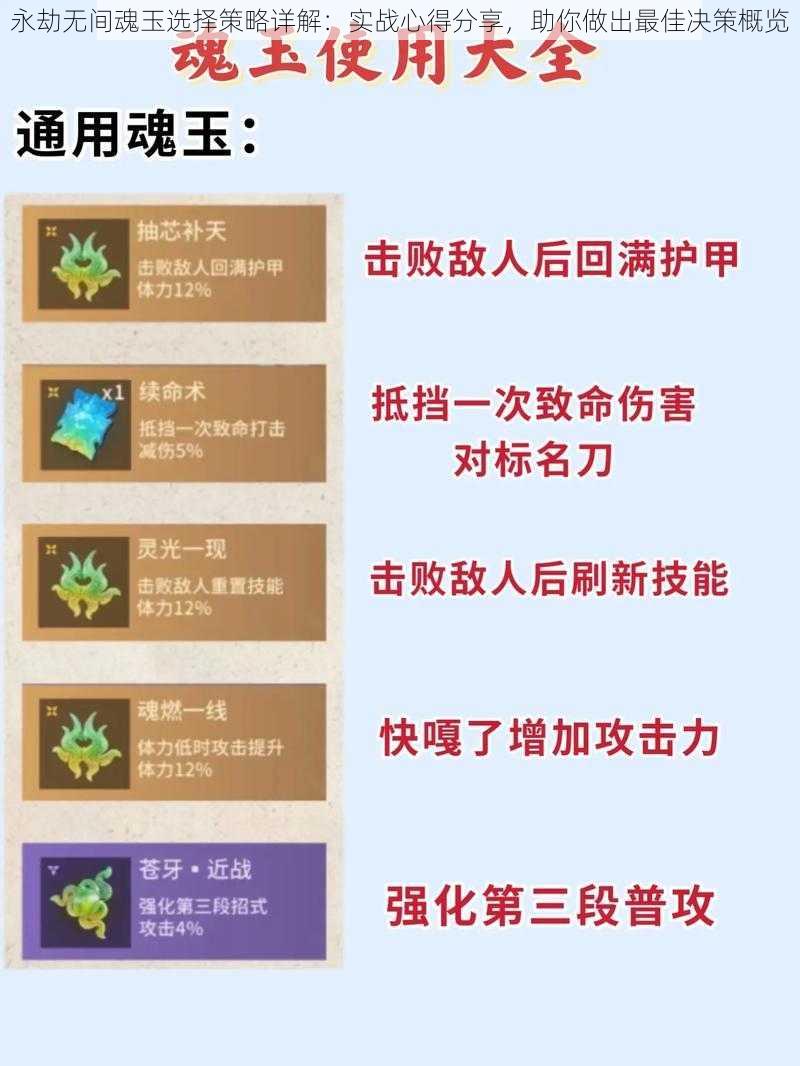 永劫无间魂玉选择策略详解：实战心得分享，助你做出最佳决策概览