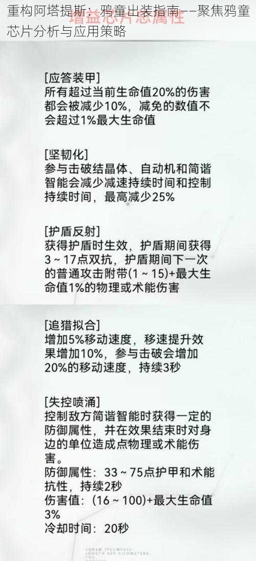 重构阿塔提斯：鸦童出装指南——聚焦鸦童芯片分析与应用策略